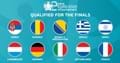 10 countries qualified for the UEFA eEURO 2020 finals.